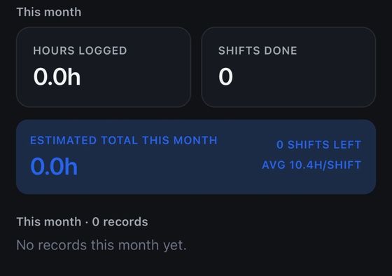 This month: hours logged, shifts done, and the estimated total