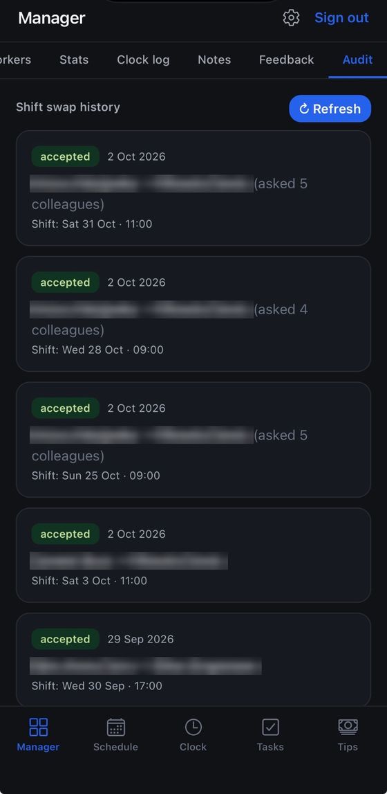 Shift swap history — names blurred here for privacy