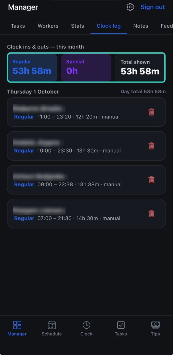 The clock log with the month totals at the top