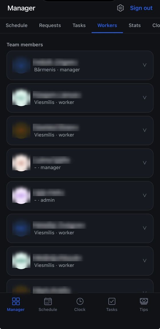 The Workers tab — names blurred here for privacy